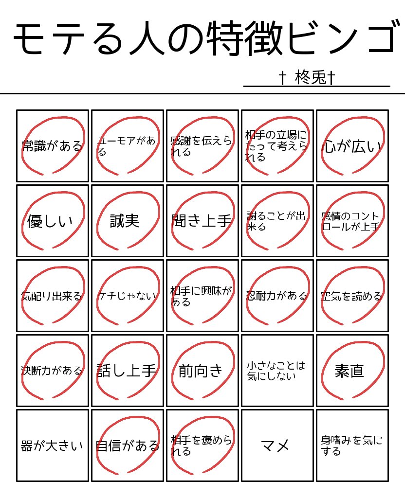 特徴 モテる人 面白い人の特徴とモテる理由とは？面白い人になる方法は？