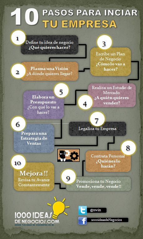 INTENOR (@intenor) on Twitter photo 