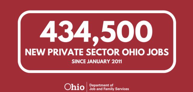 OhioJFS's tweet image. New report out today shows #Ohio's economy continues to grow strong. #OhioWorks