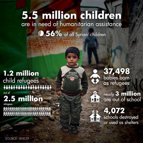 SamanBaluCh's tweet photo. @UN Shame On You👉 https://t.co/YleBZCJv81