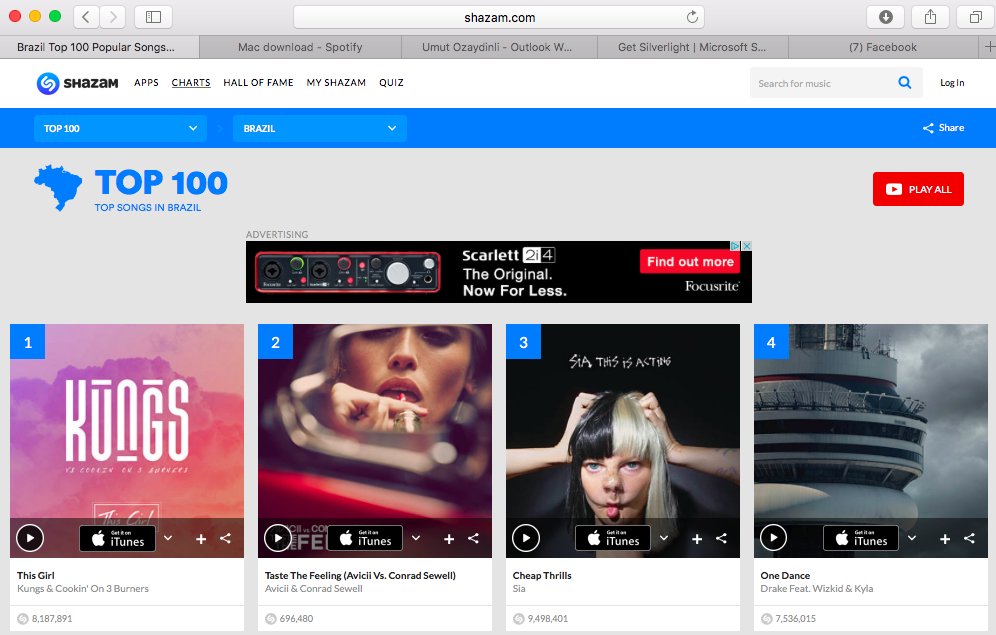 liveloudly's tweet image. @CokeMusic #Olympics song #TasteTheFeeling @Avicii @ConradOfficial is #2 most shazamed song in #Brazil #ThatsGold