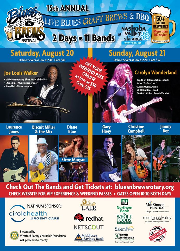 Wzlx sunday morning blues