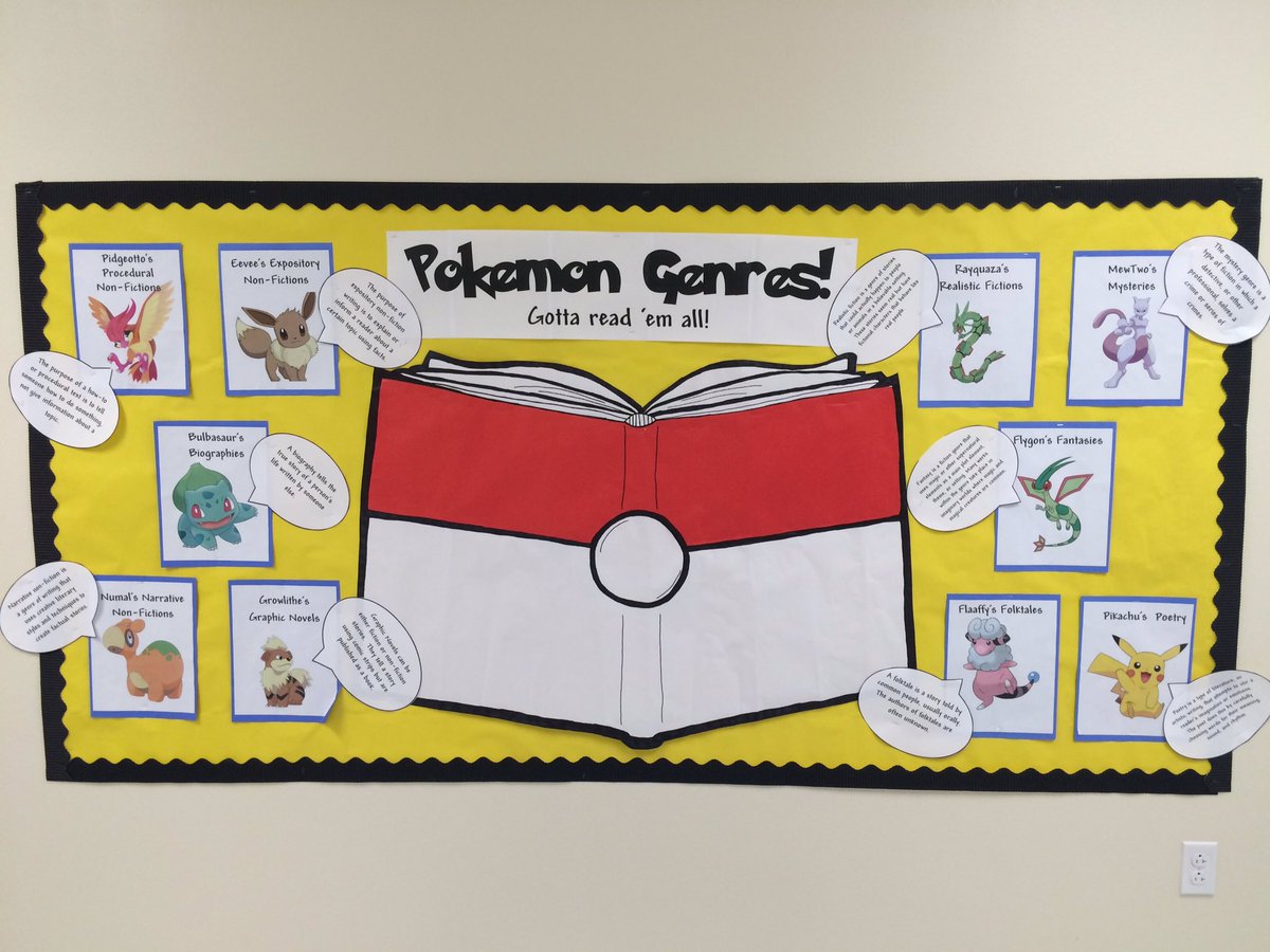 Anime/Manga Themed Bulletin Board Border by Graphics by LucyM | TPT