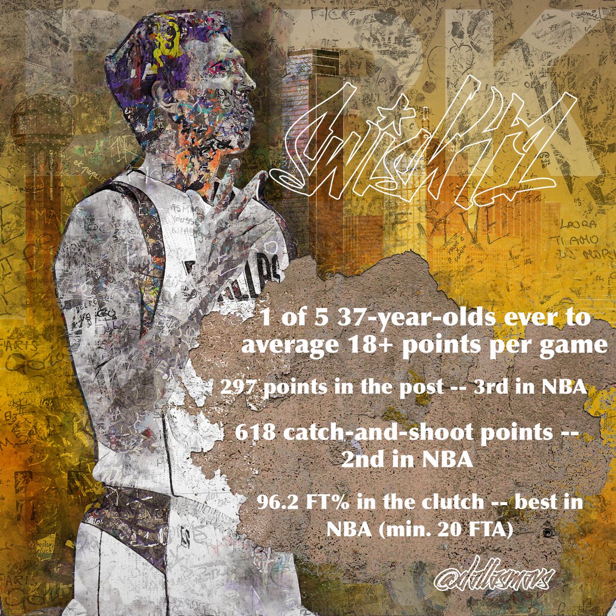 dallasmavs's tweet photo. He’s still 🐐. https://t.co/qWC1XD2Gap