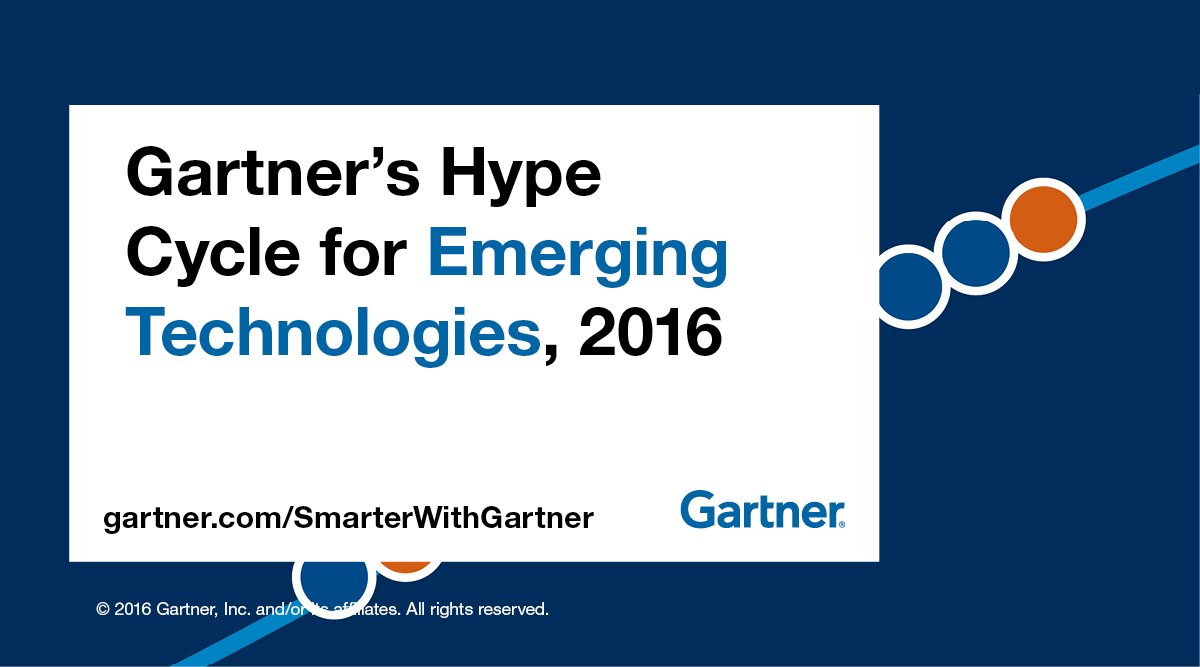 gartner hype cycle for emerging technologies 2016 gartner hype cycle for emerging technologies 2016