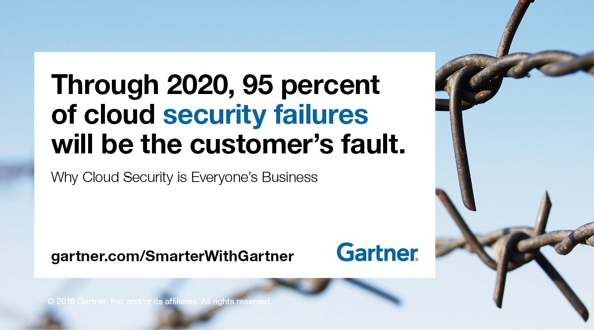 Gartner_inc's tweet photo. Gartner: Cloud security is everyone’s business https://t.co/Rfhj4y269G #GartnerDC #GartnerSEC #GartnerSYM https://t.co/PdvFLb7tkJ