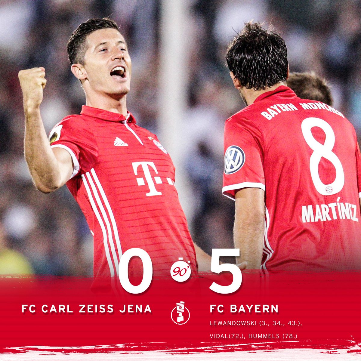 FCBayernES's tweet photo. ¡Final en Jena! 
¡El #FCBayern se impone 0-5 y ya está en 2ª ronda de la #CopaDFB! 
#FCCFCB #MiaSanMia https://t.co/1MA9f4G1e0