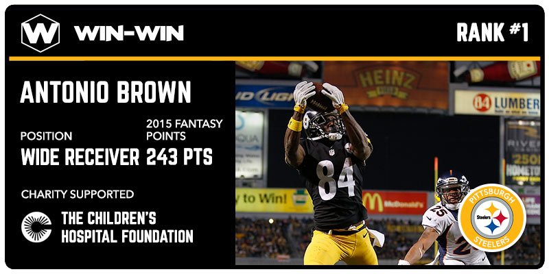 Win_Win's tweet photo. No surprise here. @AntonioBrown84 is an absolute BEAST.

He is our #1 fantasy receiver. #WinWin #Top5Fantasy https://t.co/0IMuAK3uul