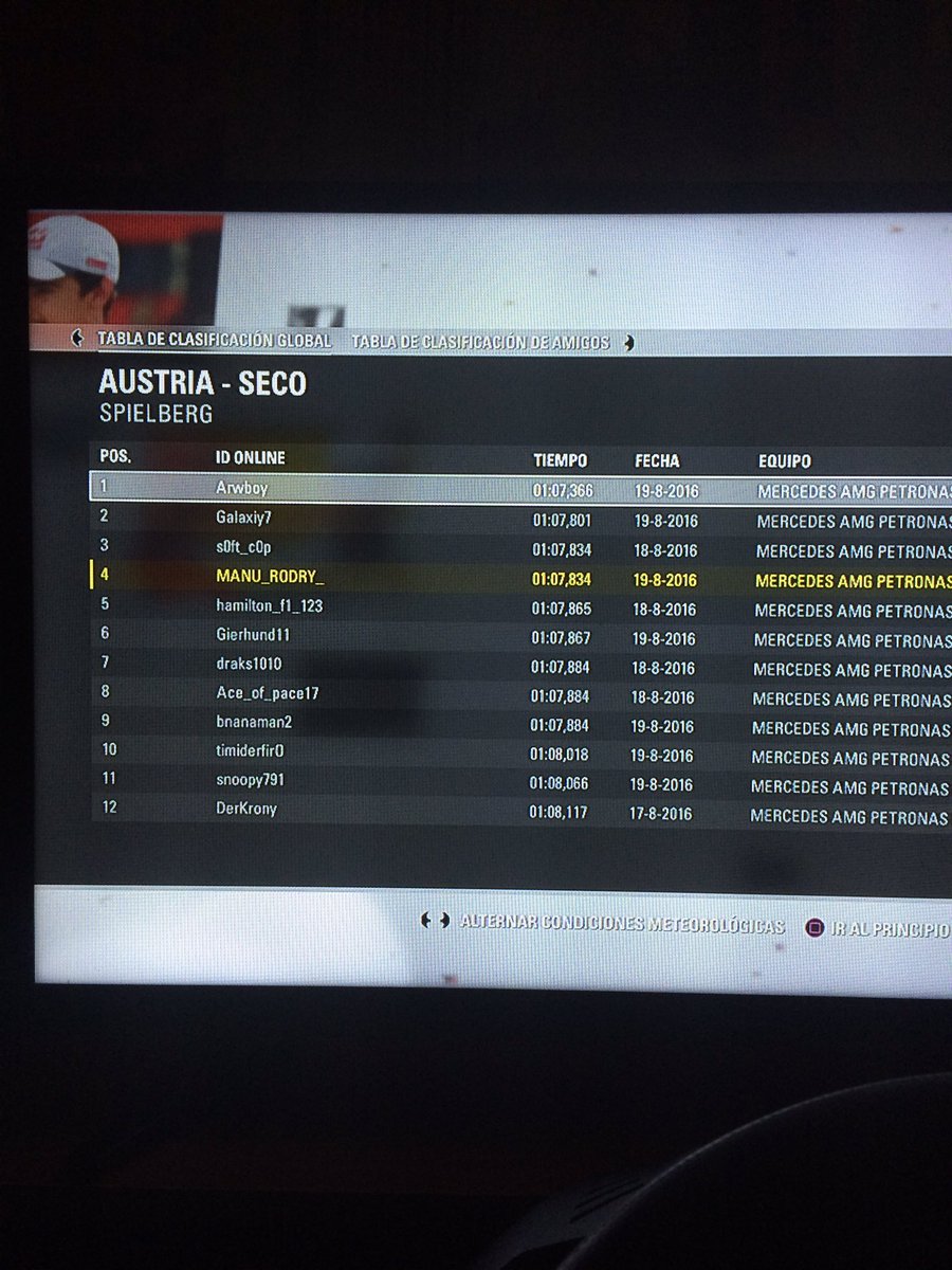 ManuRodry94's tweet photo. Para estrenarlo no está nada mal😜 #formula2016 #ps4 https://t.co/ASi6xNNe1y