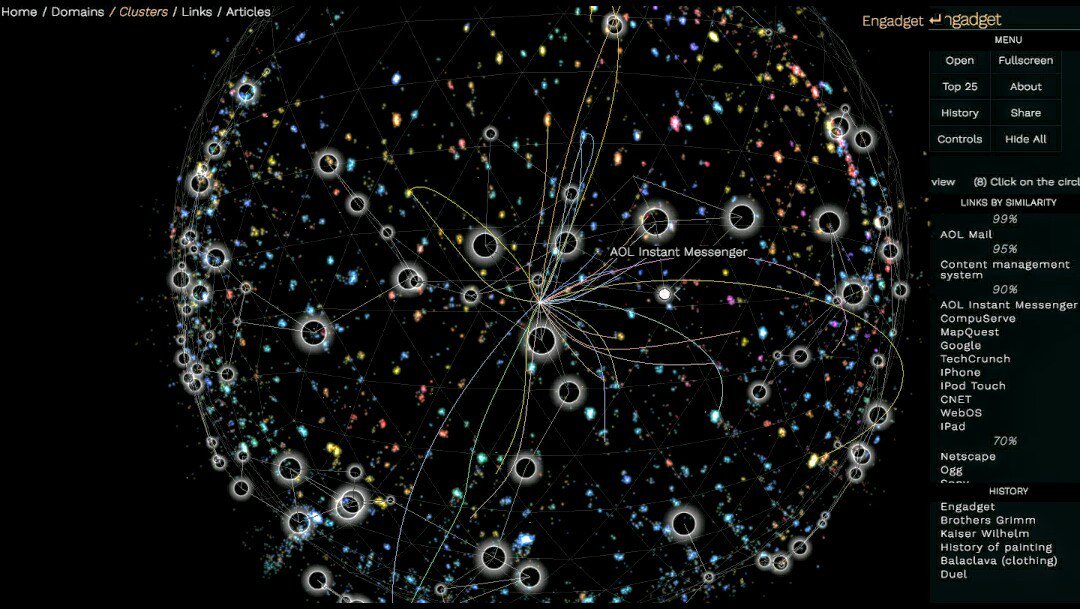 jcfrinak's tweet image. #Wikiverse Turns @Wikipedia Into a #VisualUniverse of Articles - @Engadget: engt.co/2bgV33i