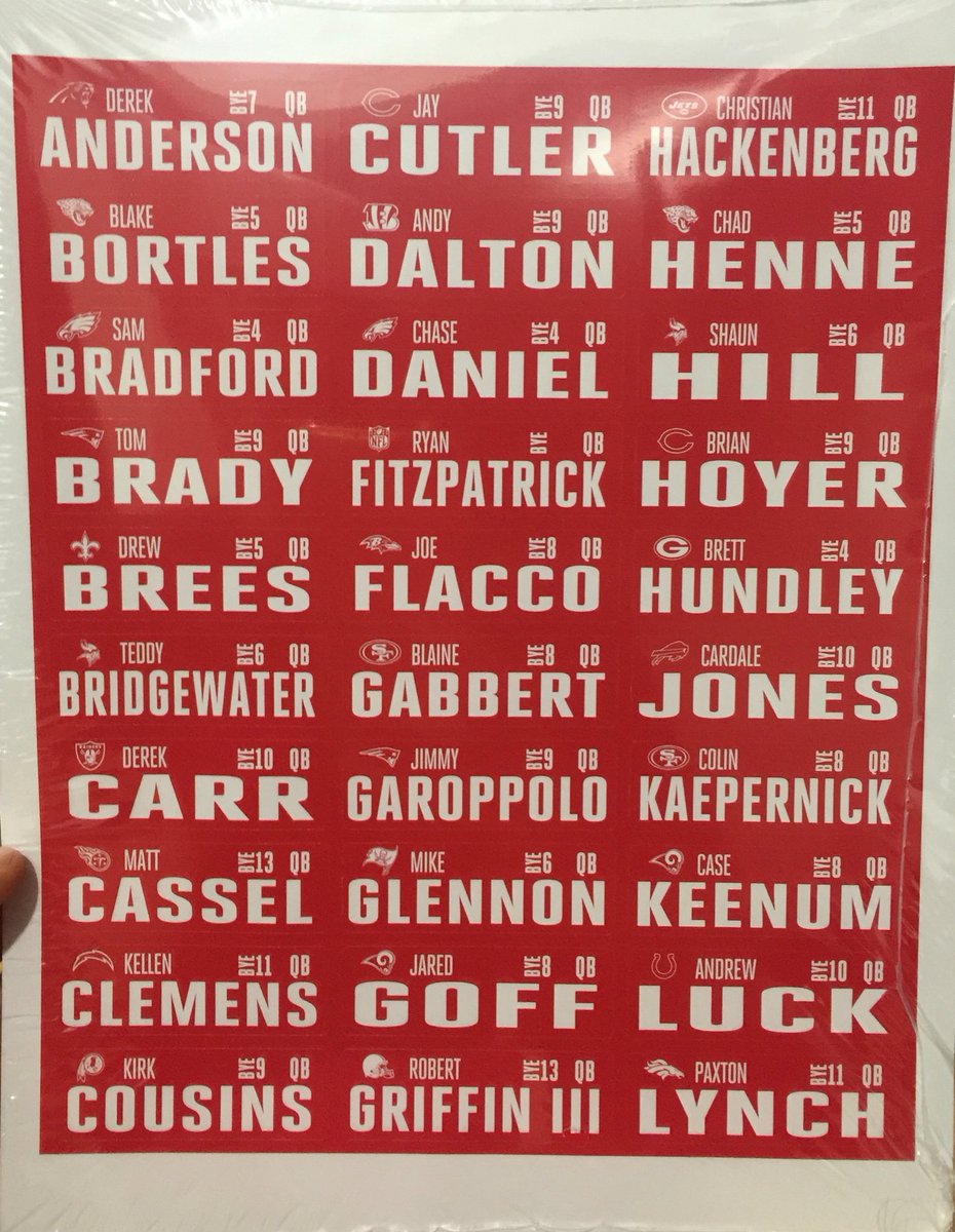 Buffalo Wild Wings offering free NFL Draft Kit for anyone who holds