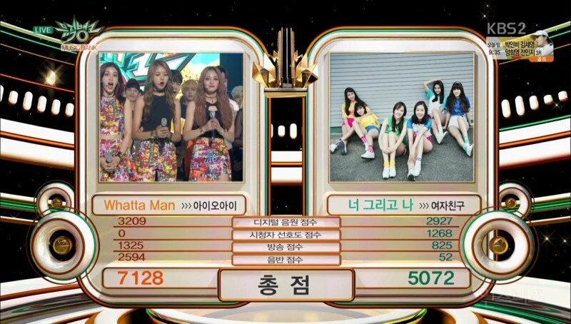 bewareseulgi's tweet photo. anyway congrats to my precious babies i love you guys ๐ #IOI4thwin ๐๐๐๐ https://t.co/DHn3isFtIe