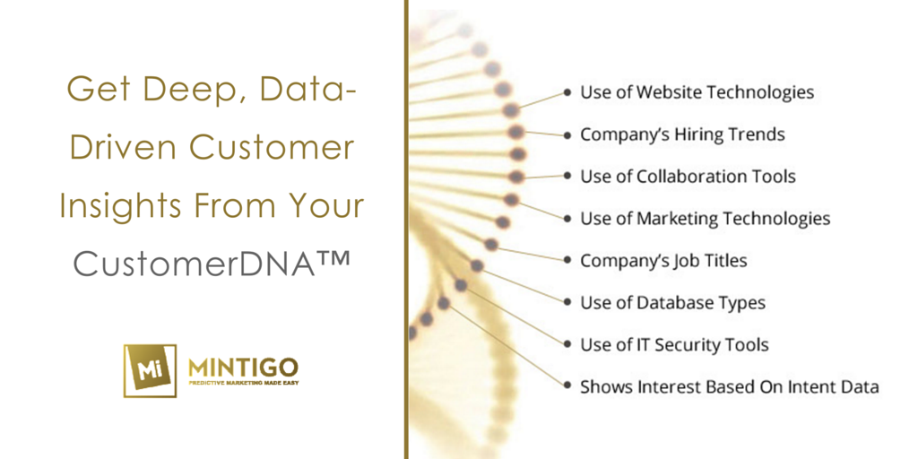 mintigo's tweet image. Don’t think of #predictivescoring as the blind output of a black box: ow.ly/Nhs9302uBjr #WhyMintigo