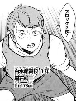 ハイキュー リベロキャラの名前一覧 身長や名言についても おすすめアニメ 見る見るワールド