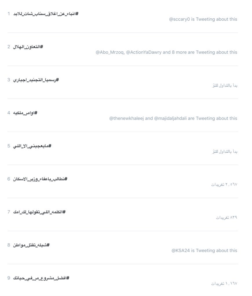 waleedalfarraj's tweet photo. في هذة اللحظات يرتفع صوت الرصاص في المخروق على حدودنا الجنوبية وهناك دماء تدفع ثمنا لشرف حدودنا بينما هذا اهتمامنا . https://t.co/qhCIL8FpIq
