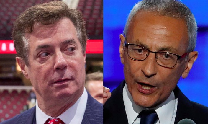 Podesta Group being investigated by Justice Department