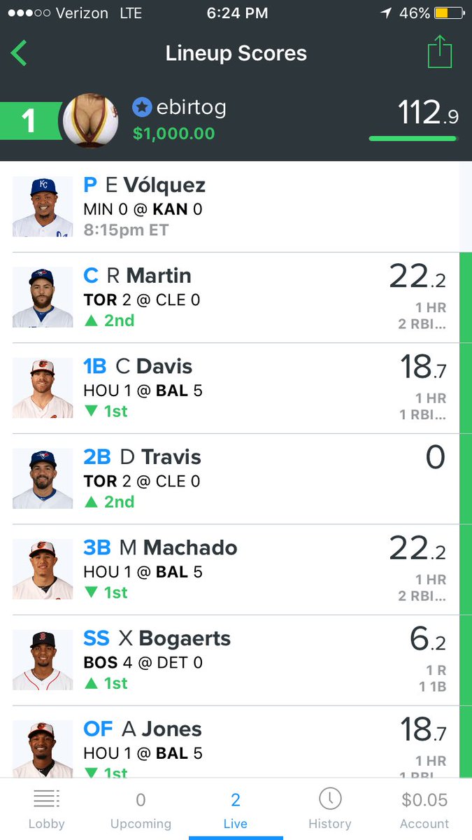 FortniteAmble's tweet image. This guy has 112 points in the first inning..