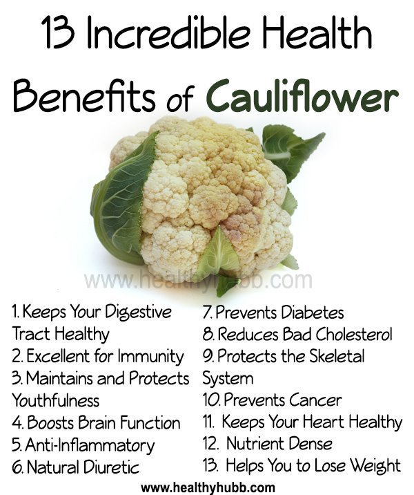 joyloopfoods's tweet photo. @HealthyHubb shows the many ways that cauliflower is good for us! Love when food is #healthy & #delicious! #Joyloop https://t.co/A8uzzNx38y