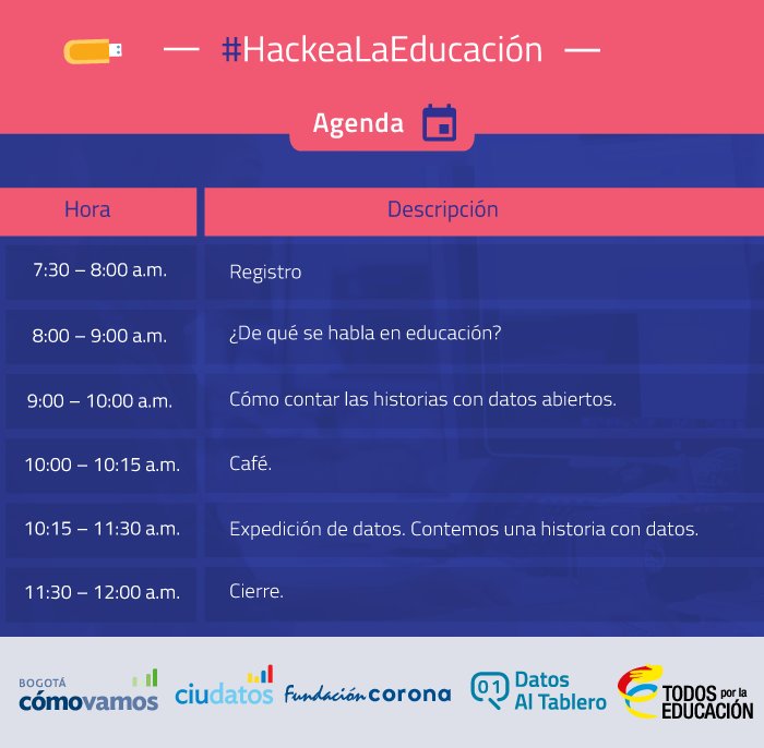 CdR_'s tweet image. Asiste el 24 de agosto a #HackeaLaEducación y aprende sobre #ciudatos @DatosAlTablero @bogotacomovamos @fundcorona