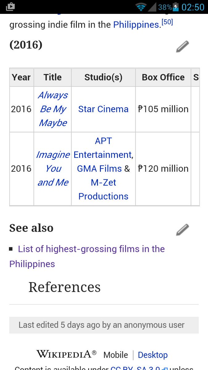itsmediony's tweet photo. @pinoy_shade kelan naging 500M ang 120M wiki at mojo pa yang anu yang twiter maraming bots https://t.co/U33ysgvfRO