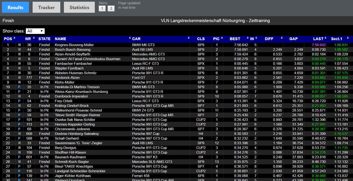 Wir sind Nürburgring tweet media