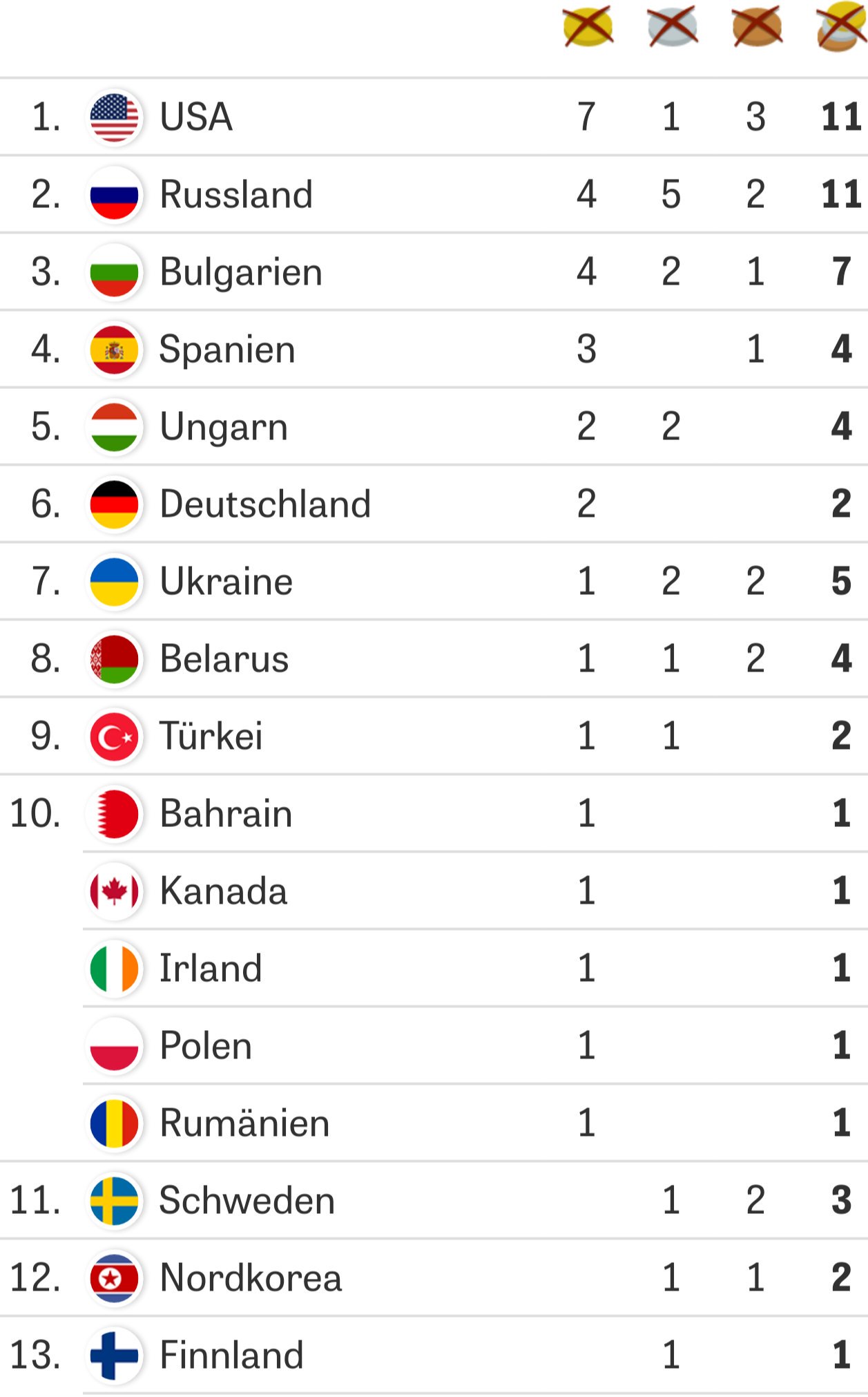 CqSfs-6XYAAMHIV.jpg:large