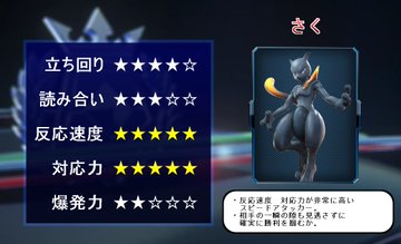 アメリカ ポケモンワールドチャンピオンシップス16 Wcs ポッ拳関連情報 大会メモ