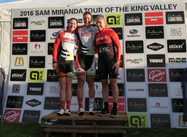 High5DreamTeam's tweet photo. Report: Dream Day For The Dream Team At King Valley
https://t.co/7ij5arjS2y
#H5DT #ToKV16 #NRS16 #StradeNero https://t.co/hU8upu5OyM