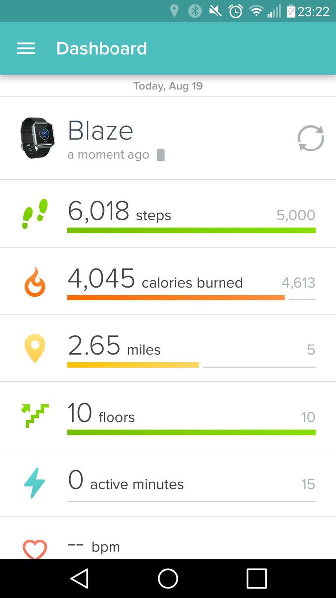 Daniel_Burgar's tweet photo. Yesterday's total 2.65 miles @BCO_Social #bco2rio #PSNorth https://t.co/0V7mFocrJR