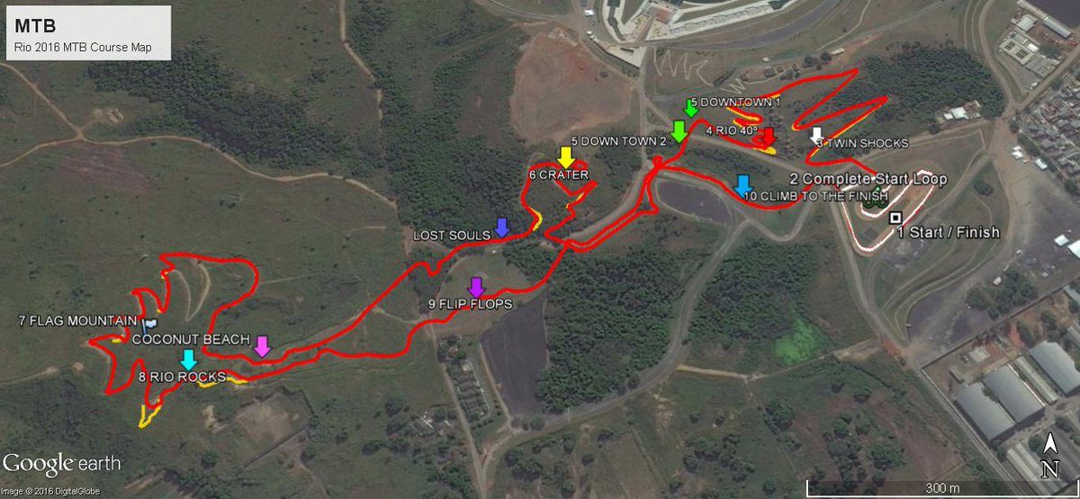 #TrackFacts
4.85km/lap
165m D+/lap
Women’s &gt; 6 laps
Men’s &gt; 7 laps
#CyclingMountainBike #Rio2016
