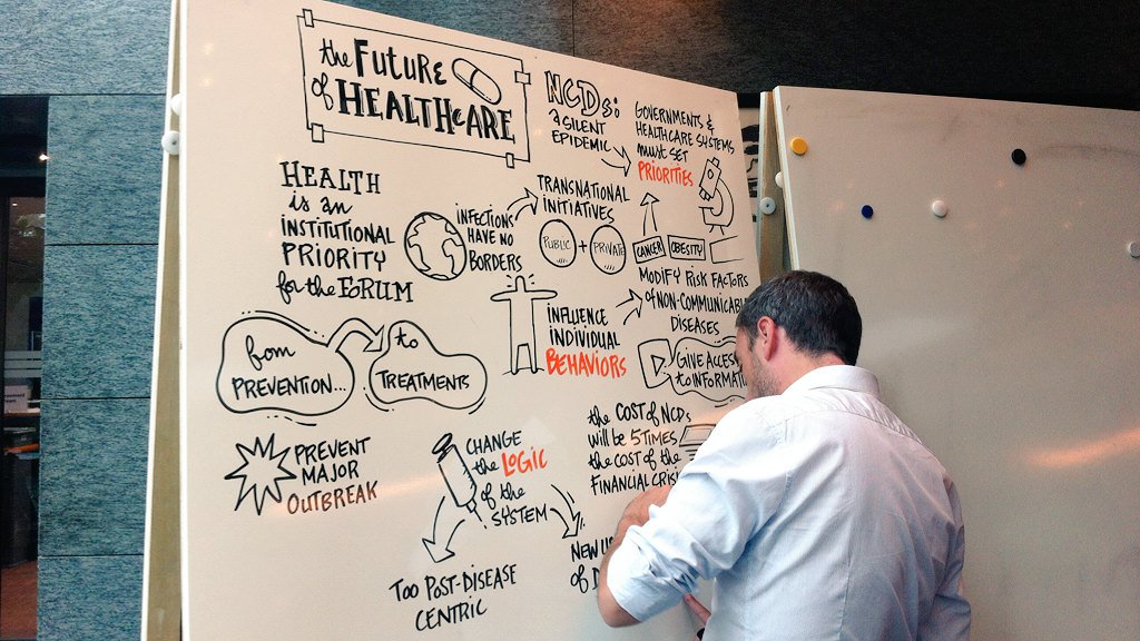 So happy! Discussion about Future Health and Healthcare in <a href="/wef/">World Economic Forum</a> with <a href="/GlobalShapers/">Global Shapers</a> at #ShapersACM <a href="/FundacionDINOS/">Fundación DINOS</a>