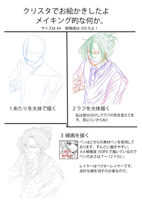 メイキング的な何か。
こんな感じで描いて塗ってるです。 