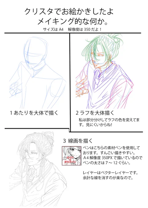 メイキング的な何か。
こんな感じで描いて塗ってるです。 