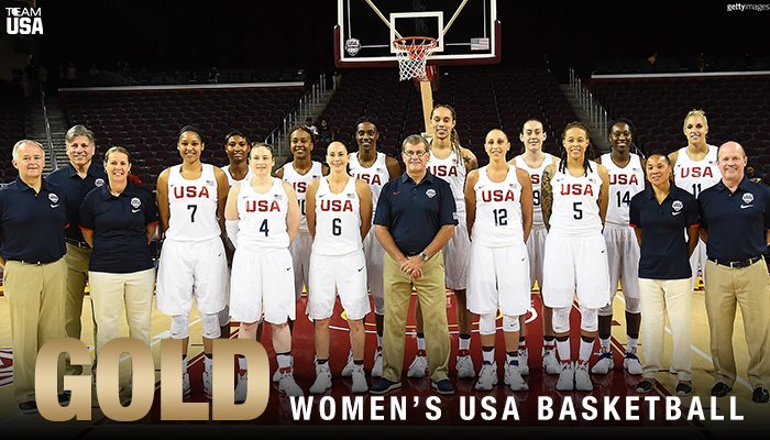 TeamUSA's tweet photo. CAN YOU BELIEVE IT?! 🏀

The #USABWNT has won their SIXTH straight Olympic #Gold medal!! 🇺🇸 https://t.co/iuCs5LSsx0