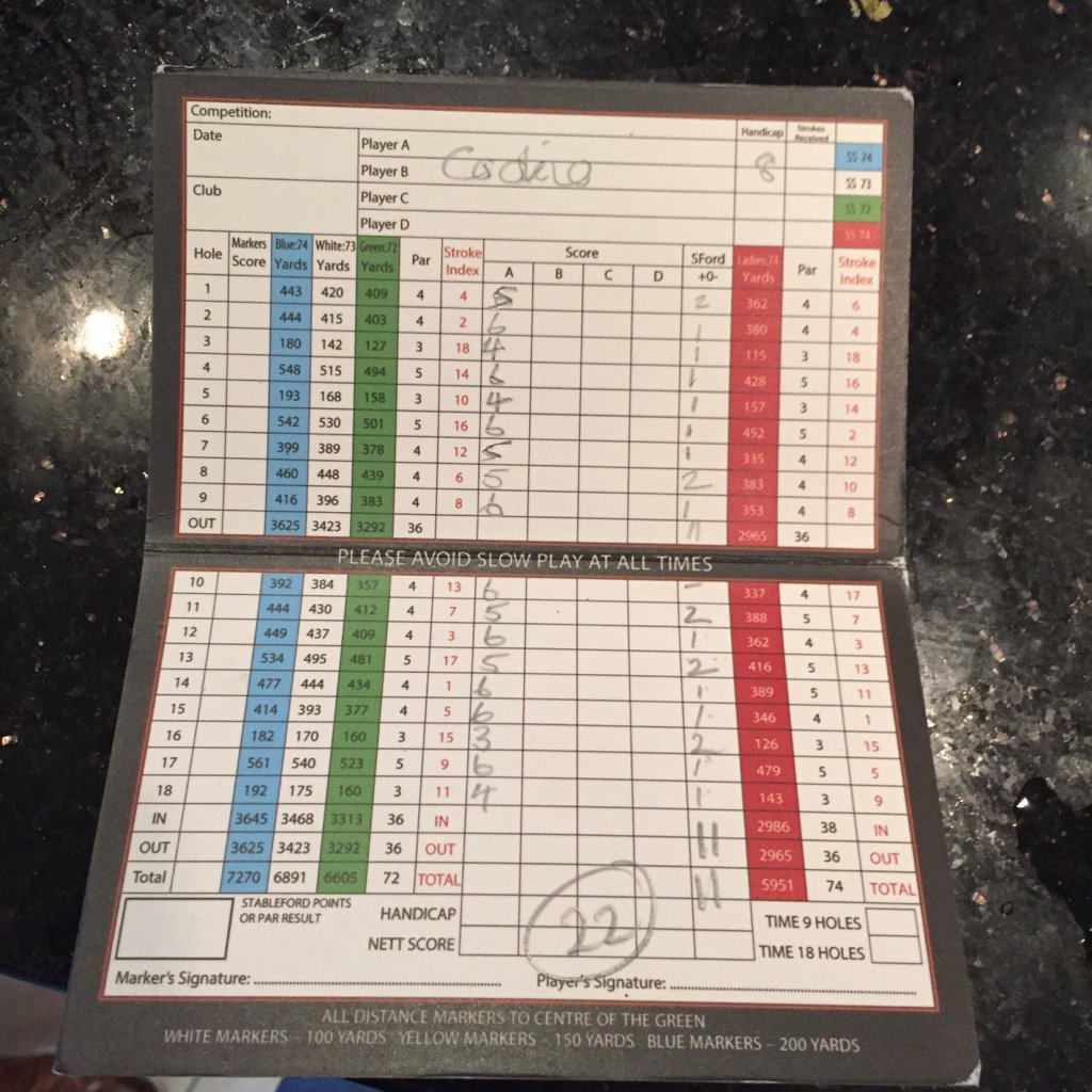 Some hard work required tomorrow 🙈🙈🙈🙈<a href="/CInngolf1/">C Inn Golf</a>