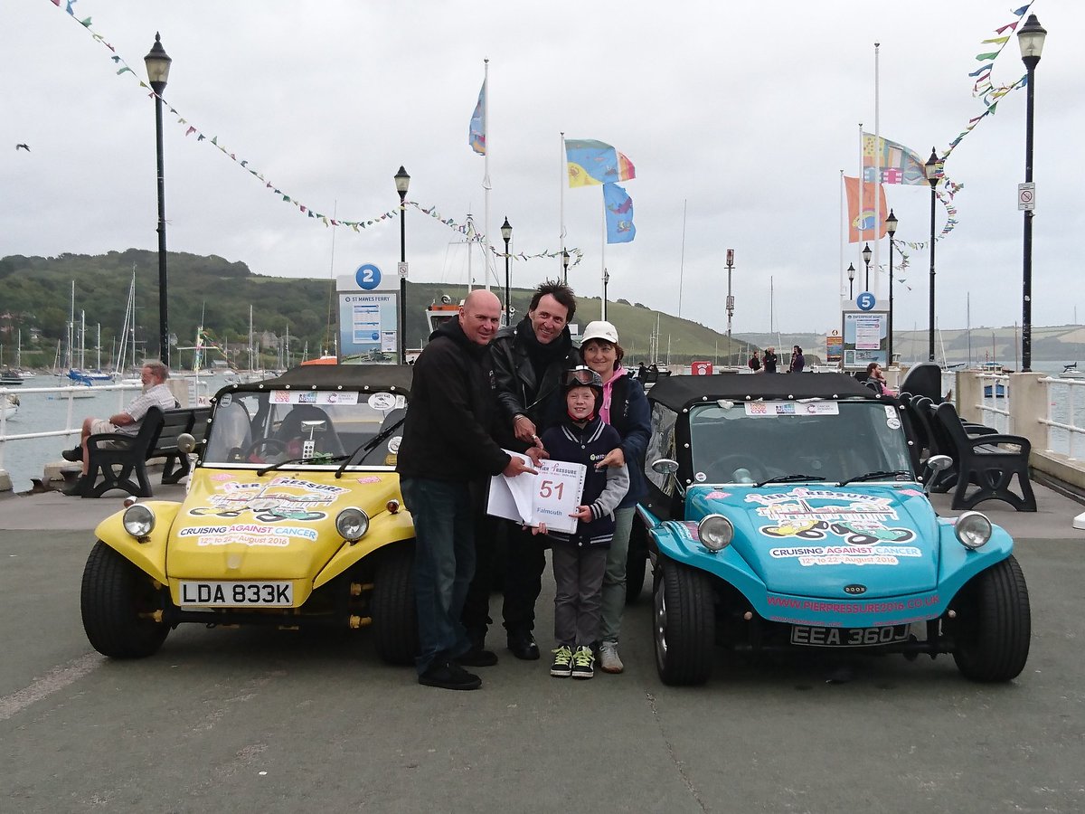 Pier Pressure 2016 tweet media