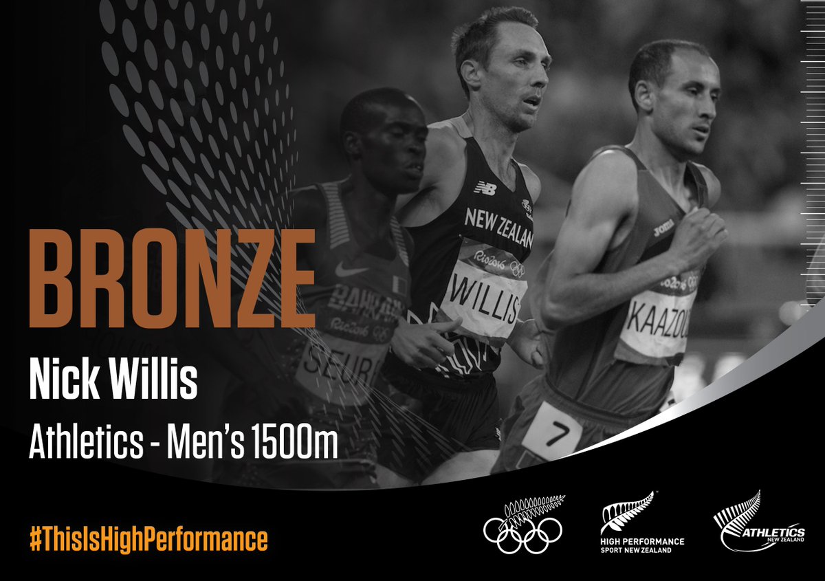 High Performance Sport NZ tweet media