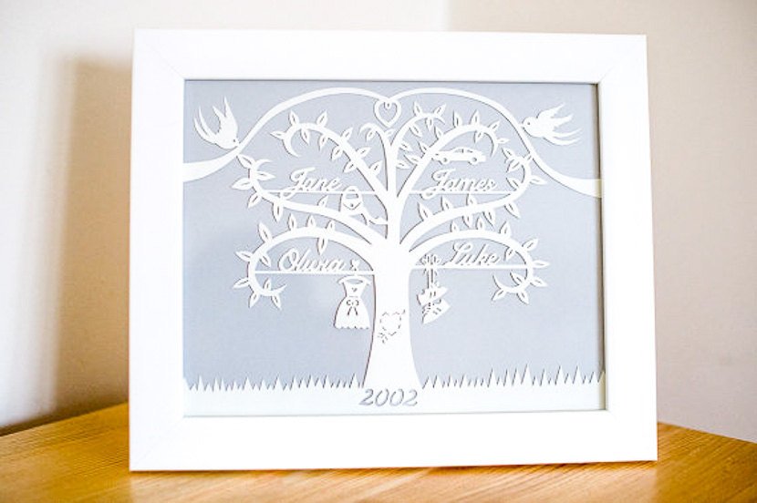 Papercutperfect's tweet image. Handmade Papercut Family Tree - Mother&apos;s Day Gift tuppu.net/23ecde1d #Papercut #HandmadeFamilyTree
