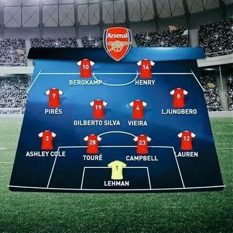 AFTVMedia's tweet photo. Once upon a time 😔 https://t.co/Lr7itIpv7i