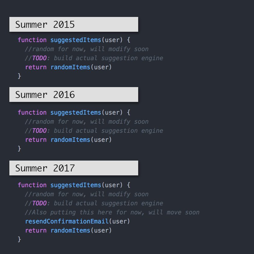 Summer 2015

    function suggestedItems(user) {
      //random for now, will modify soon
      //TODO: build actual suggestion engine
      return randomItems(user)
    }

    Summer 2016

    function suggestedItems(user) {
      //random for now, will modify soon
      //TODO: build actual suggestion engine
      return randomItems(user)
    }

    Summer 2017

    function suggestedItems(use