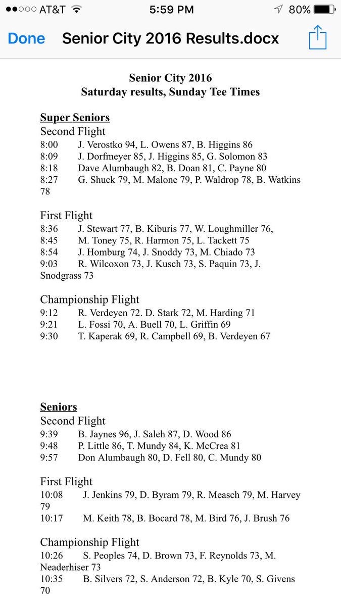 HL_GolfCourse's tweet image. Results and tee times for tomorrow's senior city. Good luck tomorrow and thanks for your participation!!!