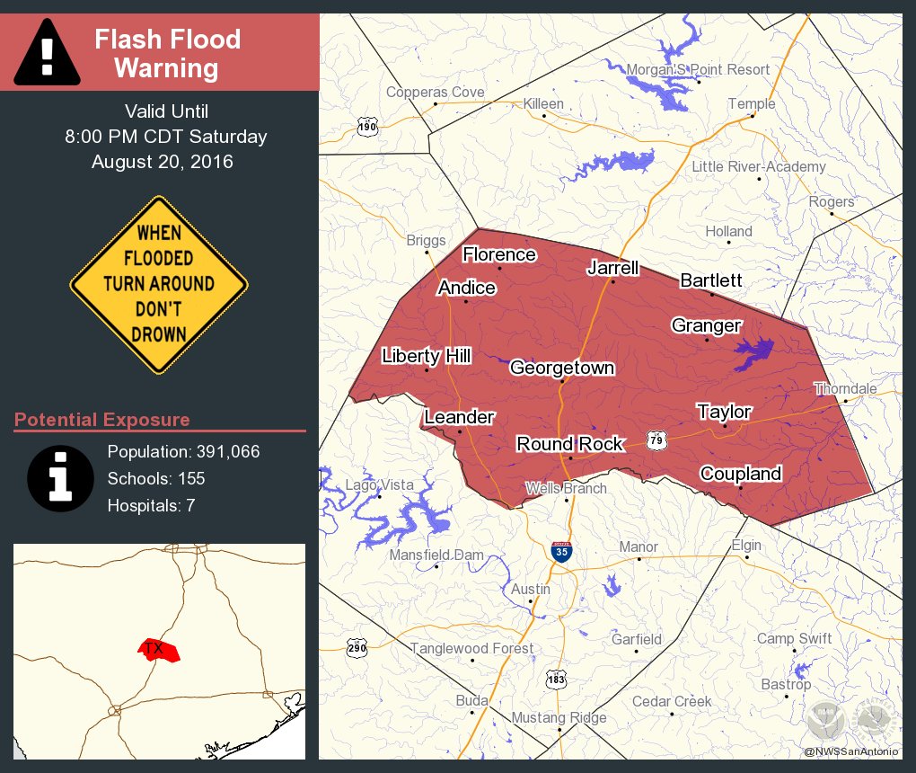 NWSSanAntonio's tweet photo. ⚠️ Move to higher ground! Flash Flood Warning including Round Rock TX and Jollyville TX until 8:00 PM CDT https://t.co/HQ1EVNZWEk