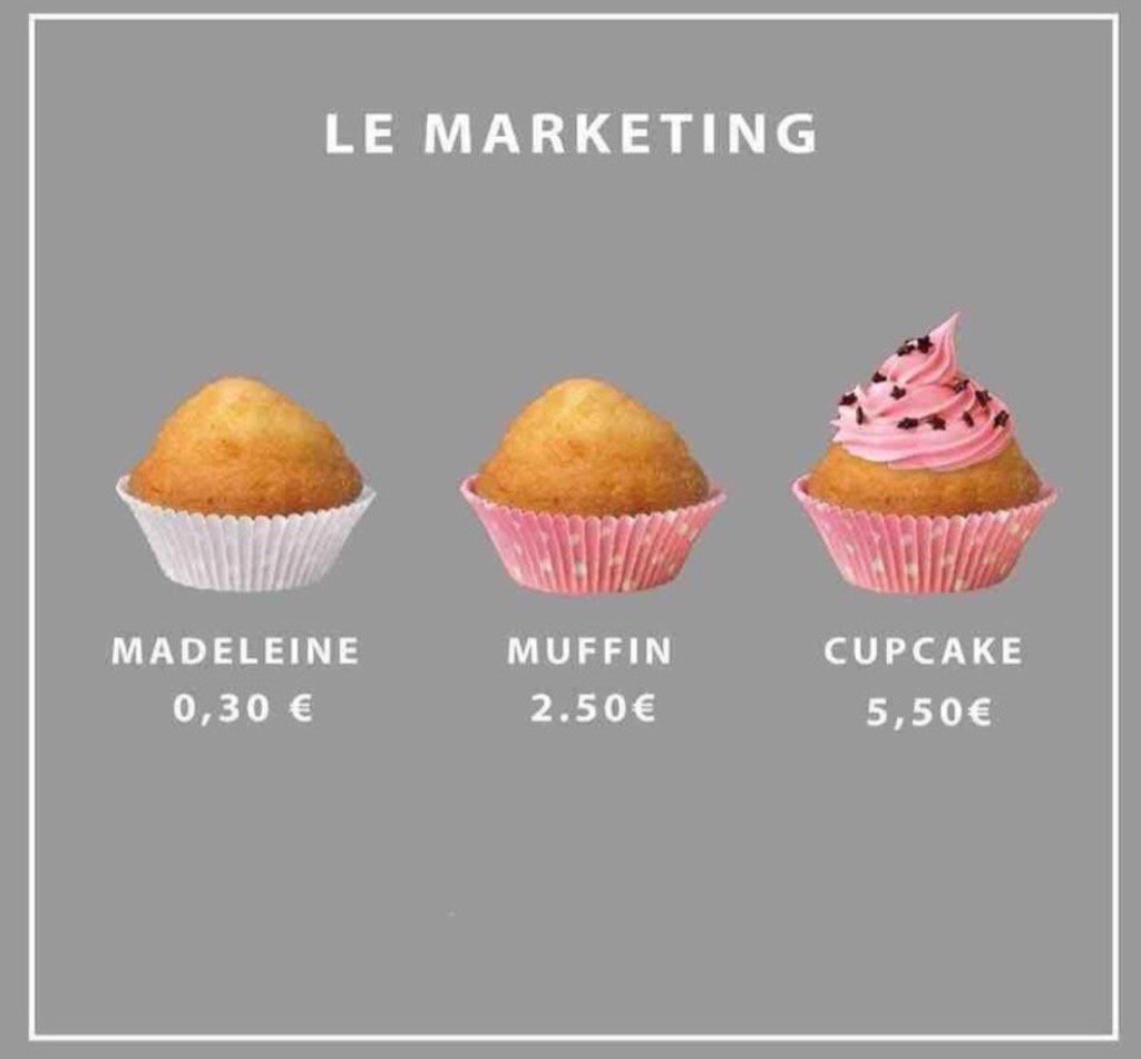 On ne s'en lasse pas... #marketing