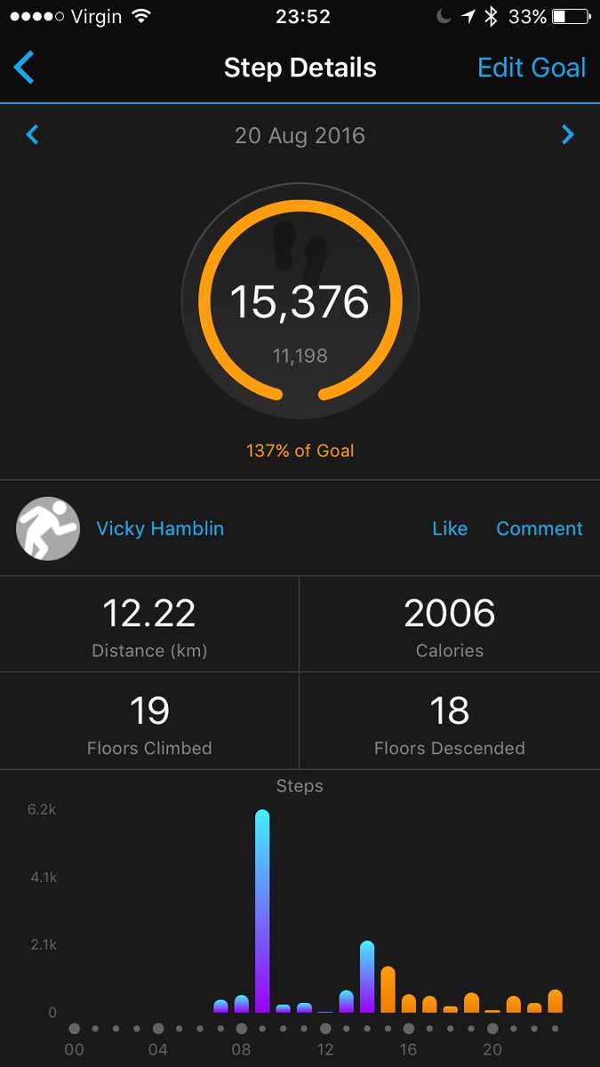 vickers_a's tweet photo. @BCO_Social 7.6 miles including a wet and windy @Farehamparkrun #bco2rio https://t.co/JBth04fuTj