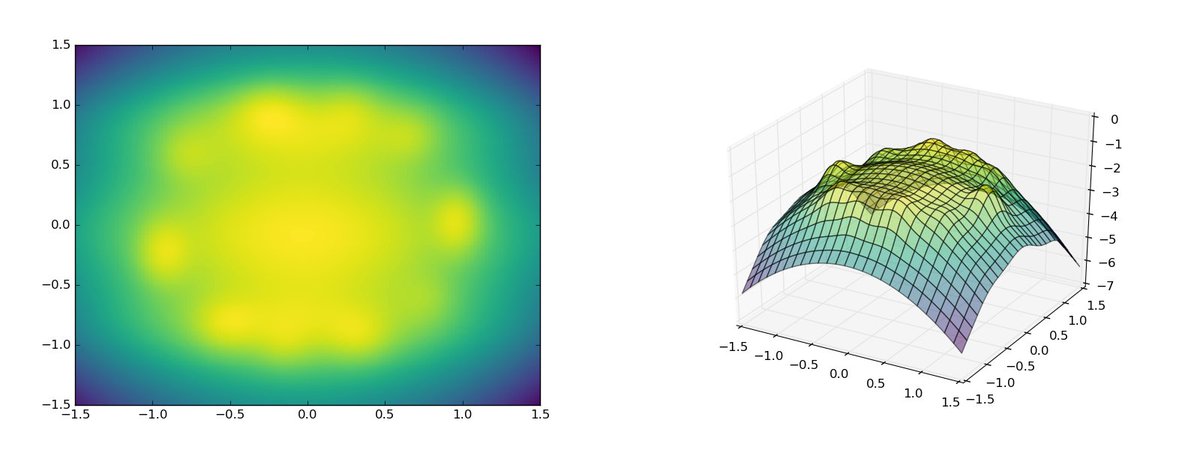 epub lectures on lepton nucleon scattering