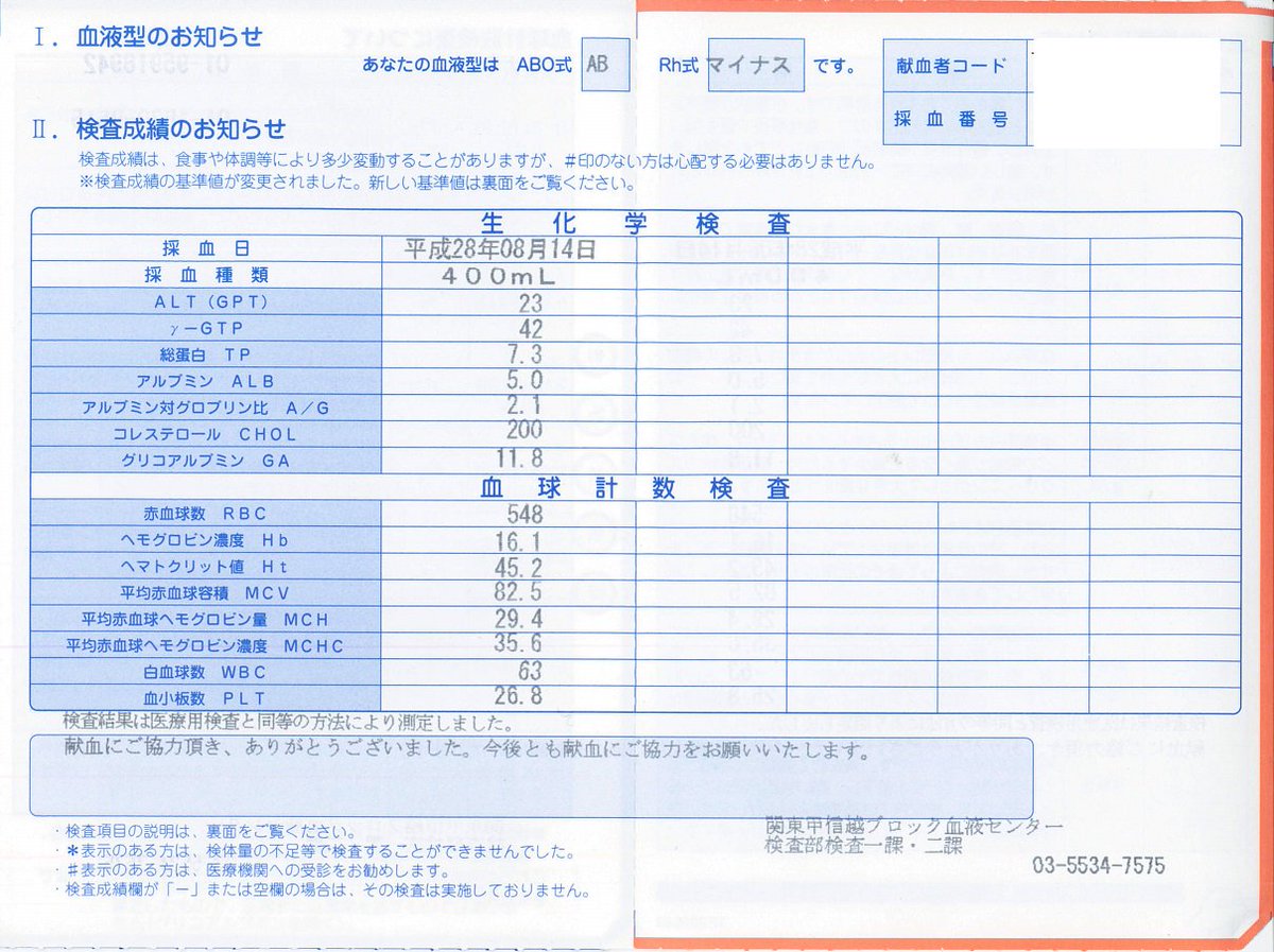丸ごとハム Auf Twitter 献血の血液検査結果きた これが日本人に0 05 しか存在しないａｂ型のｒｈマイナスだ この数値は大丈夫なの 医者にしかわからない言葉で痩せろって書いてない