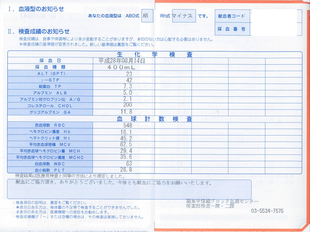 丸ごとハム Auf Twitter 献血の血液検査結果きた これが日本人に0 05 しか存在しないab型のrhマイナスだ この数値は大丈夫なの 医者にしかわからない言葉で痩せろって書いてない 丸ごとハム Auf Twitter 献血の血液検査結果きた これが日本人に0 05 しか存在しないab型のrhマイナスだ この数値は大丈夫なの 医者にしかわからない言葉で痩せろって書いてない