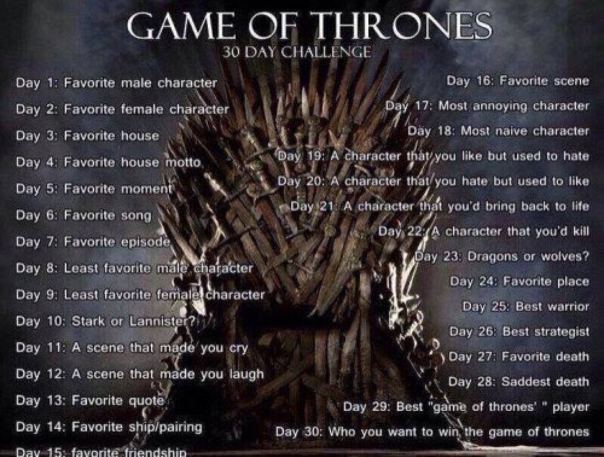 Margaery_Tyrell's tweet photo. Day 23 - Dragons or wolves?
Dragons. No contest. #ShowMeme https://t.co/oFWL8Tye2Z