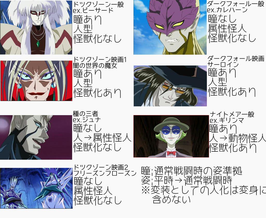 プリキュア考察