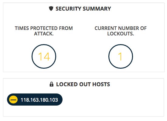 ACLWebServices's tweet photo. #digitaldoorman works! get #theacladvantage and protect your #wordpress 24/7/365 @krkickboxing https://t.co/cQCmi69zDf